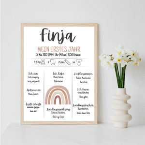Personalisiertes Meilensteinposter zum ersten Geburtstag mit Regenbogen als Ausdruck oder per PDF optional mit Bilderrahmen
