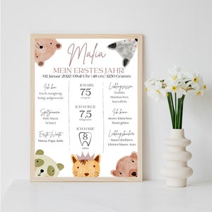 Personalisiertes Meilensteinposter zum ersten Geburtstag mit Tieren per PDF Datei oder ausgedruckt A4 optional mit Bilderrahmen