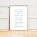 PRINTABLE Quote Wall Decor | Inspirational Quote Wall Art ...