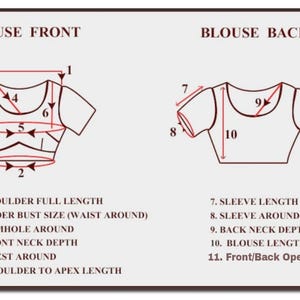 Op de afbeelding: Diagram met de maten voor een blouse, inclusief schouderlengte, onderborstmaat, armsgat, halsdiepte voor, borstomvang, schouder-top lengte, mouwlengte, mouwomtrek, halsdiepte achter, blouse lengte en voor/achter open.