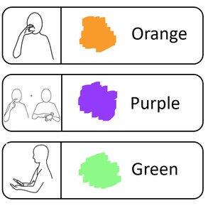 Colour Cards With Makaton Signs - Etsy UK