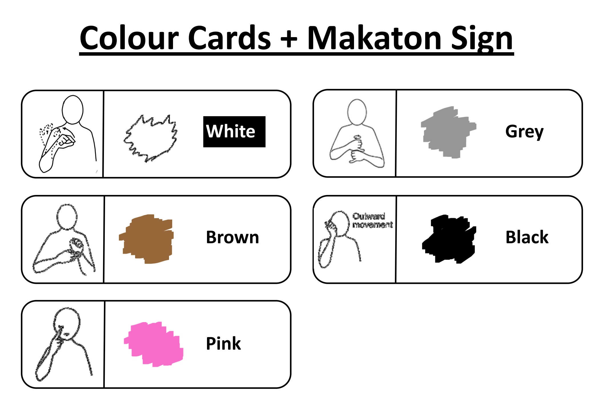 Colour Cards With Makaton Signs Etsy UK