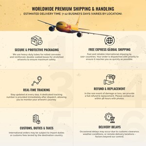 May include: Image showcasing worldwide premium shipping and handling details. Includes an airplane graphic and text about secure packaging, real-time tracking, and refund policies. Also mentions customs, duties, and potential delivery delays.
