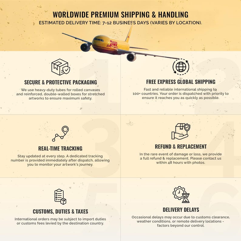 May include: Image showcasing worldwide premium shipping and handling details. Includes an airplane graphic and text about secure packaging, real-time tracking, and refund policies. Also mentions customs, duties, and potential delivery delays.