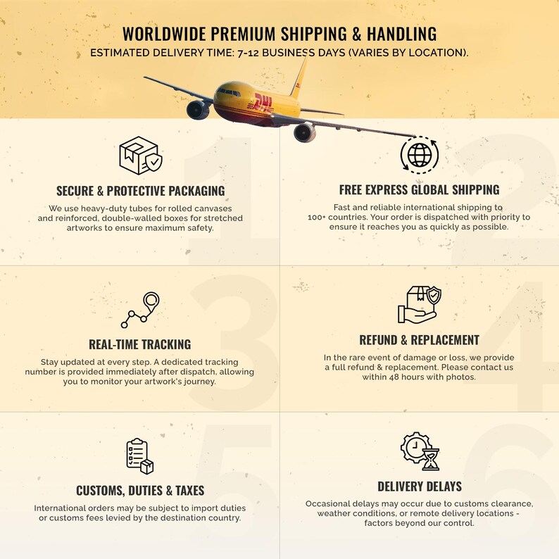 Puede incluir: Imagen que muestra detalles de env&iacute;o y manipulaci&oacute;n premium en todo el mundo. Incluye un gr&aacute;fico de avi&oacute;n y texto sobre embalaje seguro, seguimiento en tiempo real y pol&iacute;ticas de reembolso. Tambi&eacute;n menciona aduanas, aranceles y posibles retrasos en la entrega.