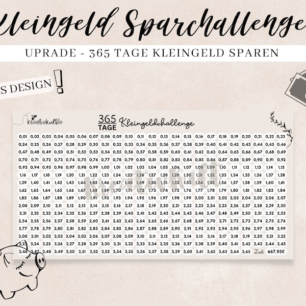365 Kleingeld Challenge / Money Challenge / Umschlagmethode / Sparen / Budgetplanung / A6