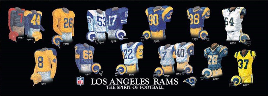 NFL Los Angeles Rams Uniform Evolution Plaqued Poster 