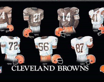 Colorado Avalanche uniform evolution plaqued poster – Heritage Sports Stuff