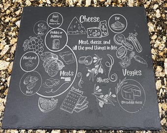 Slate Charcuterie Board for Holiday Entertaining
