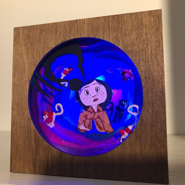Coraline Door - Etsy