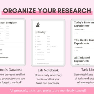 Op de afbeelding: Een digitale afbeelding met de tekst "ORGANIZE YOUR RESEARCH" bovenaan. De afbeelding toont drie digitale sjablonen: een protocoldatabase, een labjournaal en een takenlijst. De tekst eronder luidt: "Alle protocollen, taken en projecten worden naadloos gesynchroniseerd!"
