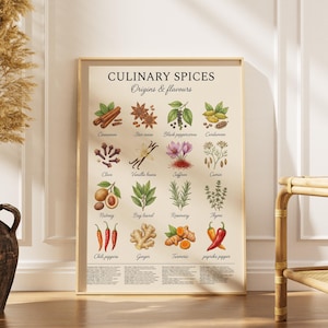 May include: A framed print titled "CULINARY SPICES Origins & flavours" displays illustrations of various spices, including cinnamon, star anise, and chili peppers. The artwork is set against a neutral background, with a wooden frame. A vase with dried plants is on the left.