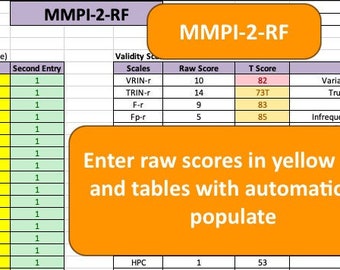 MMPI-2-RF Autoscoring Template - American/English Norms (Minnesota Multiphasic Personality Inventory - 2nd edition - Revised Form)
