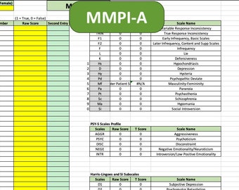 Plantilla de puntuación automática MMPI-A (Inventario multifásico de personalidad de Minnesota para adolescentes) - Americano/inglés