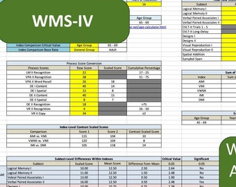 Modèle de notation automatique WMS-IV pour adultes et personnes plus âgées - Américain/Anglais (Échelle de mémoire de Wechsler - Quatrième édition)