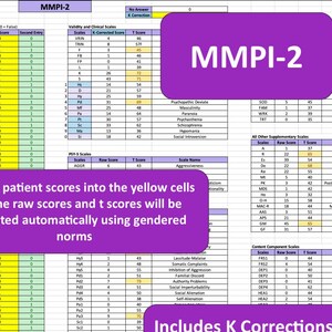 MMPI-2 Autoscoring Template - American/English Norms (Minnesota Multiphasic Personality Inventory - 2nd Edition)