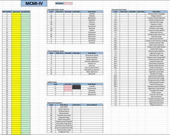 Szablon automatycznej oceny MCMI-IV – normy języka angielskiego amerykańskiego