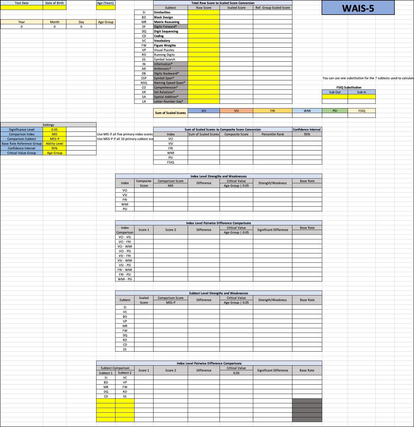 Wais 5 Classification Ranges WAIS-5 Autoscoring Template - American/english Norms - Etsy