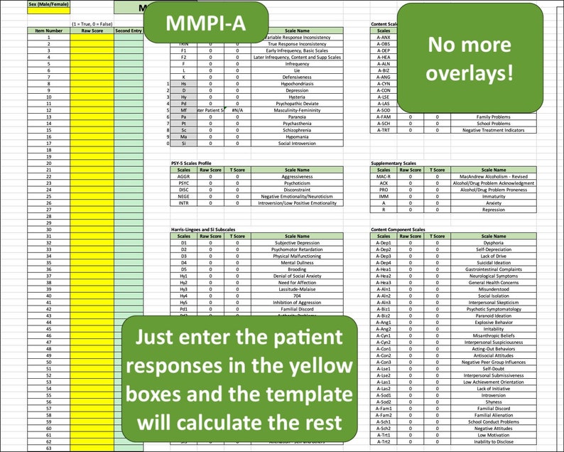 MMPI-A Autoscoring Template Minnesota Multiphasic Personality Inventory-Adolescent American/English image 1