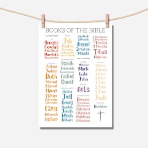 Books of the Bible Kids Scripture Posters Church Sunday School Decor Christian Homeschool Educational Verses Preschool