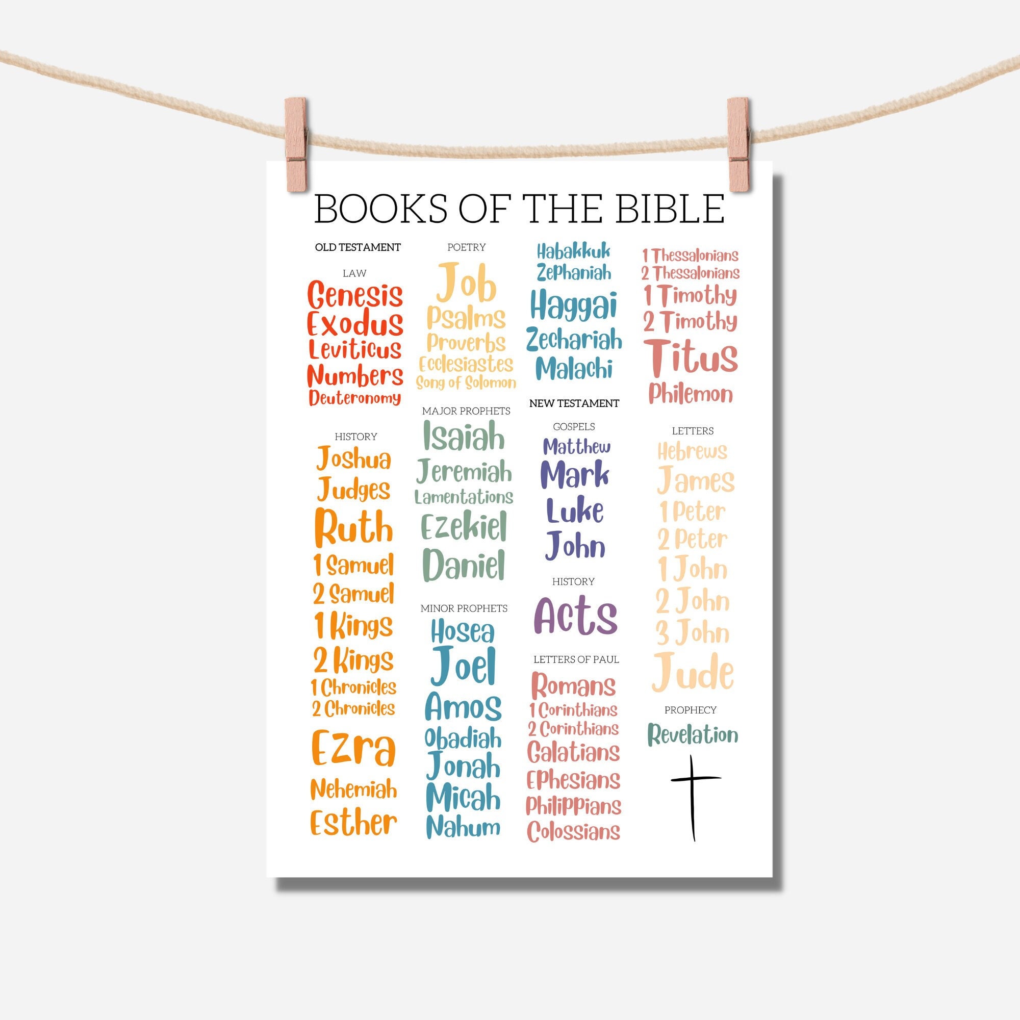 Books of the Bible Kids Scripture Posters Church Sunday School Decor ...