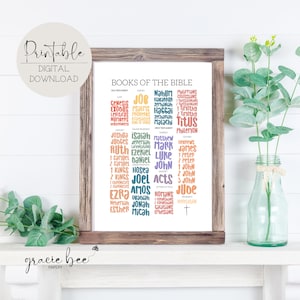 Books of the Bible Kids Scripture Posters Church Sunday School Decor Christian Homeschool Educational Verses Preschool