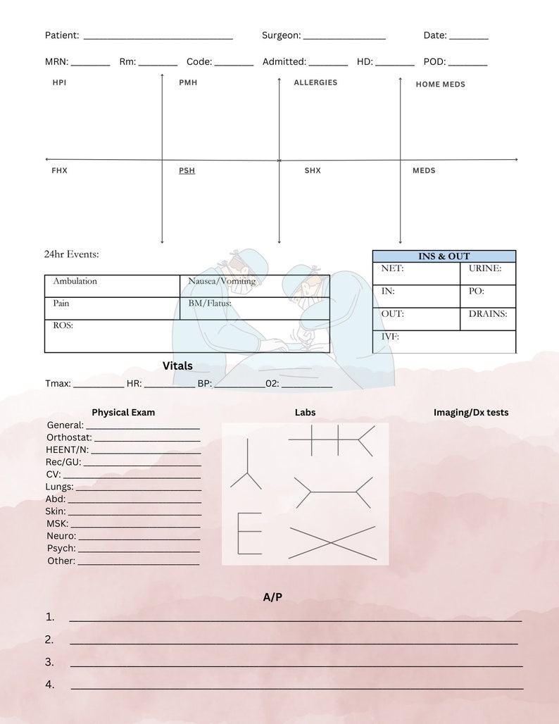 Surgery Scutsheet Surgery Postop Questions Medical Etsy