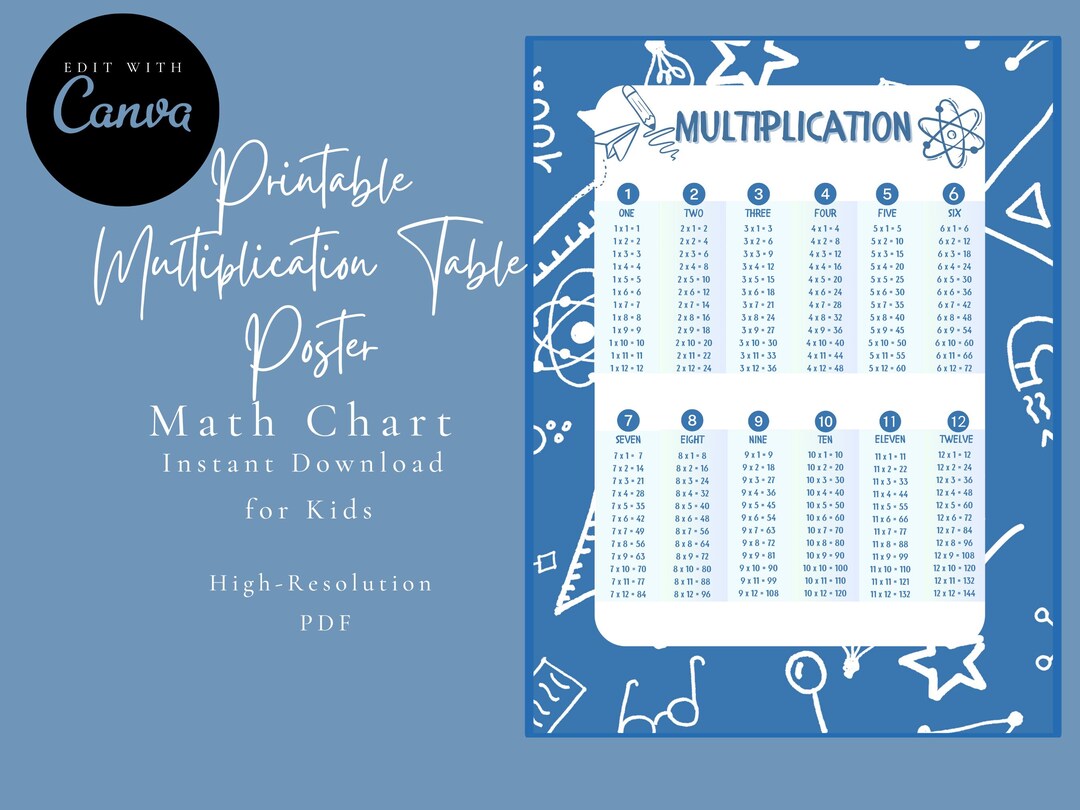 Multiplication Table Poster: Math Chart for Kids (digital Download) - Etsy