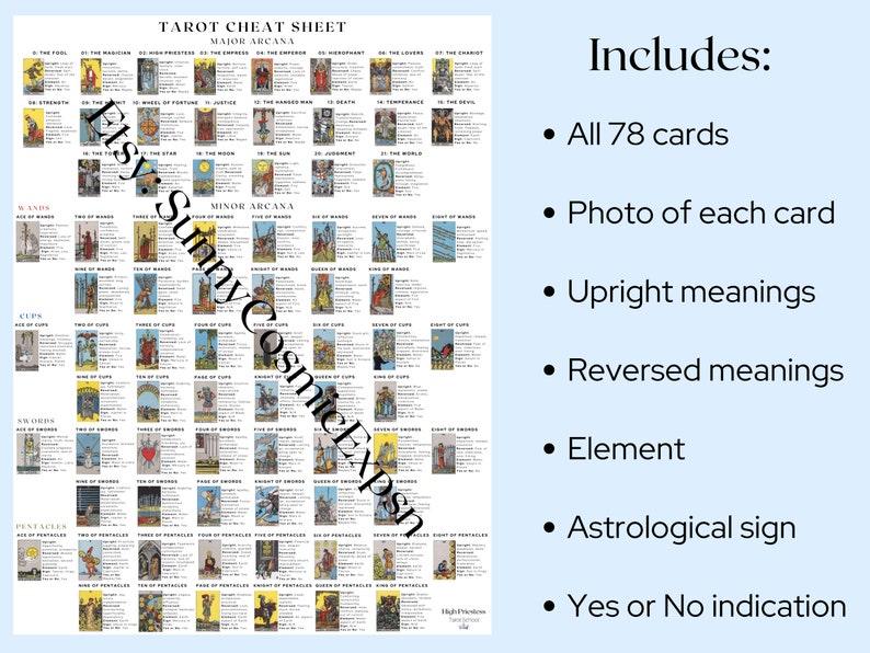 Tarot Cheat Sheet Printable Tarot Meanings Tarot Meanings Cheat Sheet ...