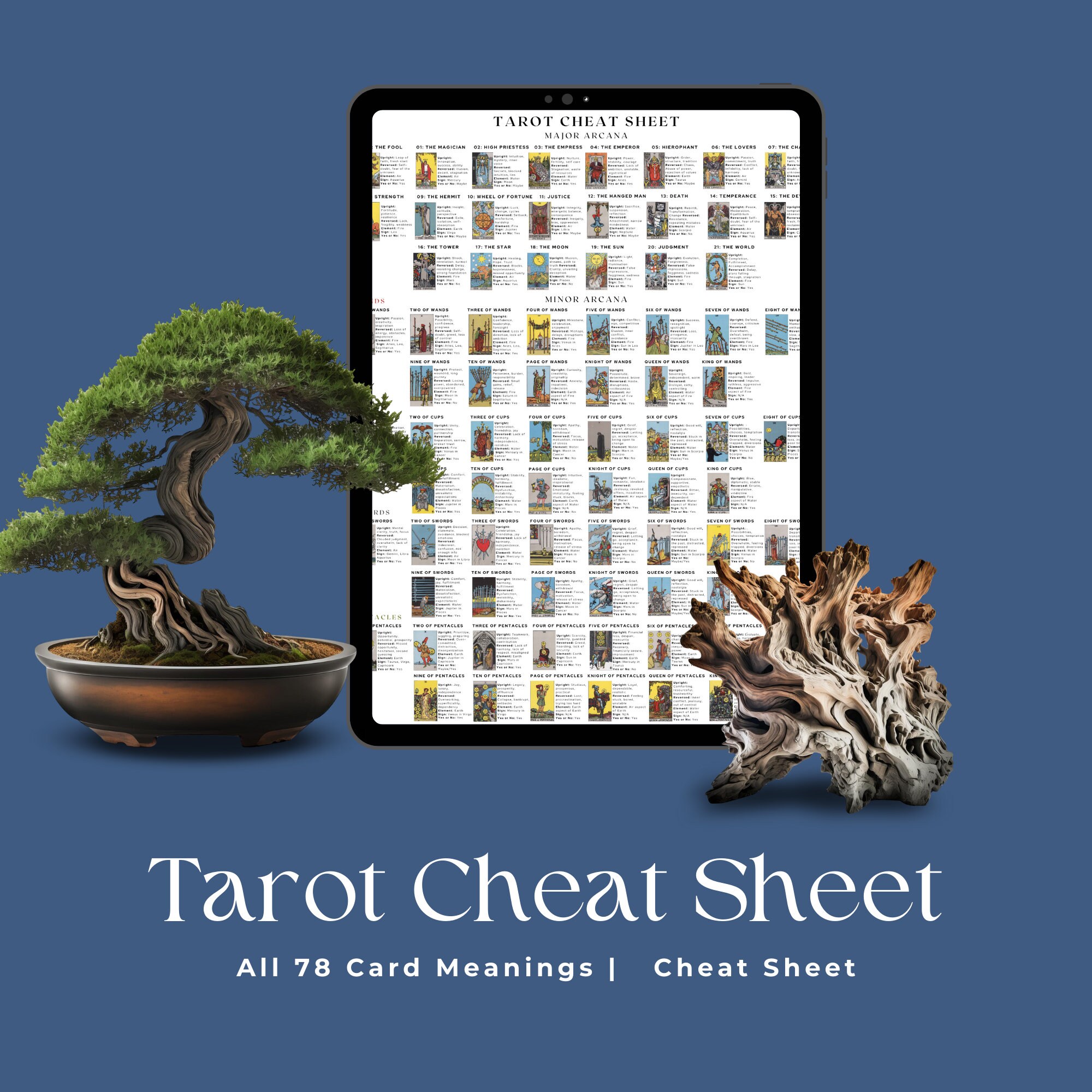Tarot Cheat Sheet Printable, Tarot Meanings, Tarot Keywords, Learn