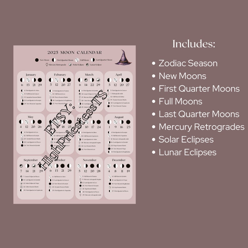 Moon Phase Calendar 2025 Cycle Poster PDF Full Moon, New Moon, First