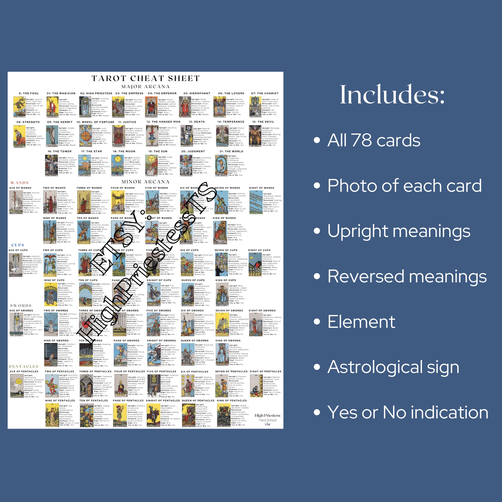 Tarot Cheat Sheet Printable, Tarot Meanings, Tarot Keywords, Learn