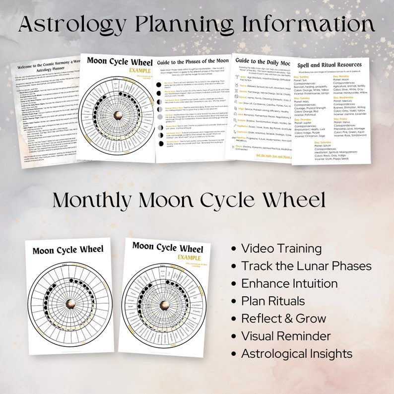 Astrology Planner PDF: Moon Cycle Wheel, Daily Lunar Tracker (printable ...