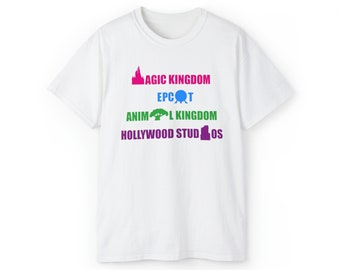 Magic Kingdom / Epcot / Animal Kingdom / Estudios de Hollywood / Disney World / 4 Parques / 4 Park Challenge / Park Hopping