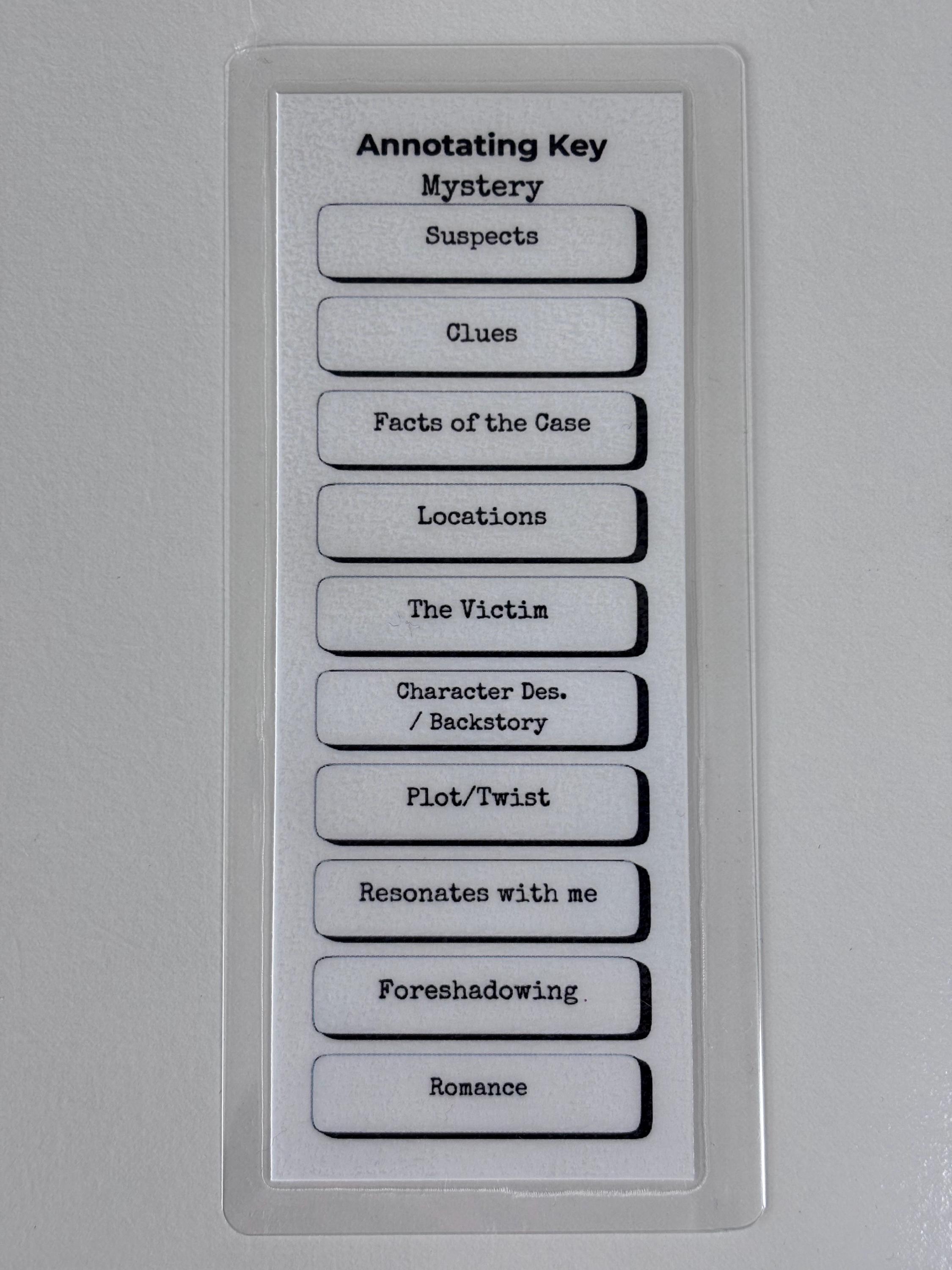 Romance Annotation Key by Genres. Sweet Romance-dark Romance-fantasy ...