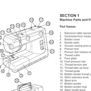 Elna 2100 - 2300 Sewing Machine Instruction Manual - User Manual - Complete User Guide