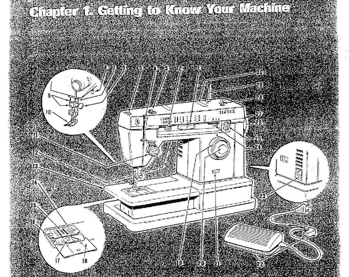Singer 7100 Series Sewing Machine Instruction Manual - User Manual - Complete User Guide - English