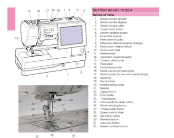 Elna 9600 Sewing Machine Instruction Manual - User Guide