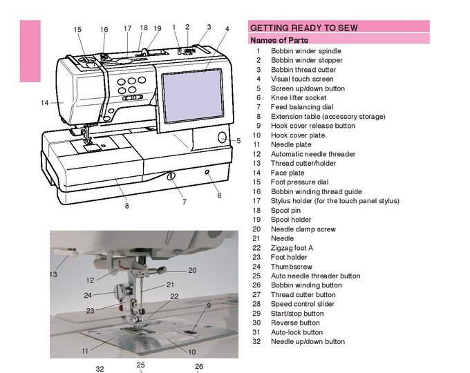 Elna 9600 Haute Couture Sewing Machine Instruction Manual - User Manual - Complete User Guide