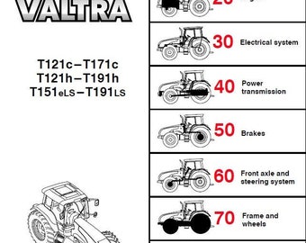 Valtra T121c - T171c - T121h - T191h - T151els - T191ls Service Handbuch - Werkstatt Handbuch - Englisch