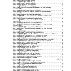 May include: A black and white printed page with a table listing failure codes and their corresponding descriptions. The table includes failure codes for a variety of vehicle components, including the clutch, solenoid, differential, and engine. The page also includes troubleshooting information for engine controller issues.