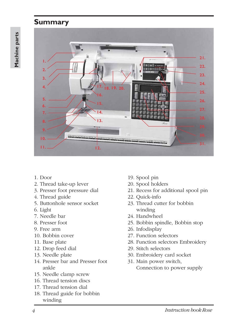 Husqvarna Viking Rose 605 Sewing Machine Instruction Manual User Manual