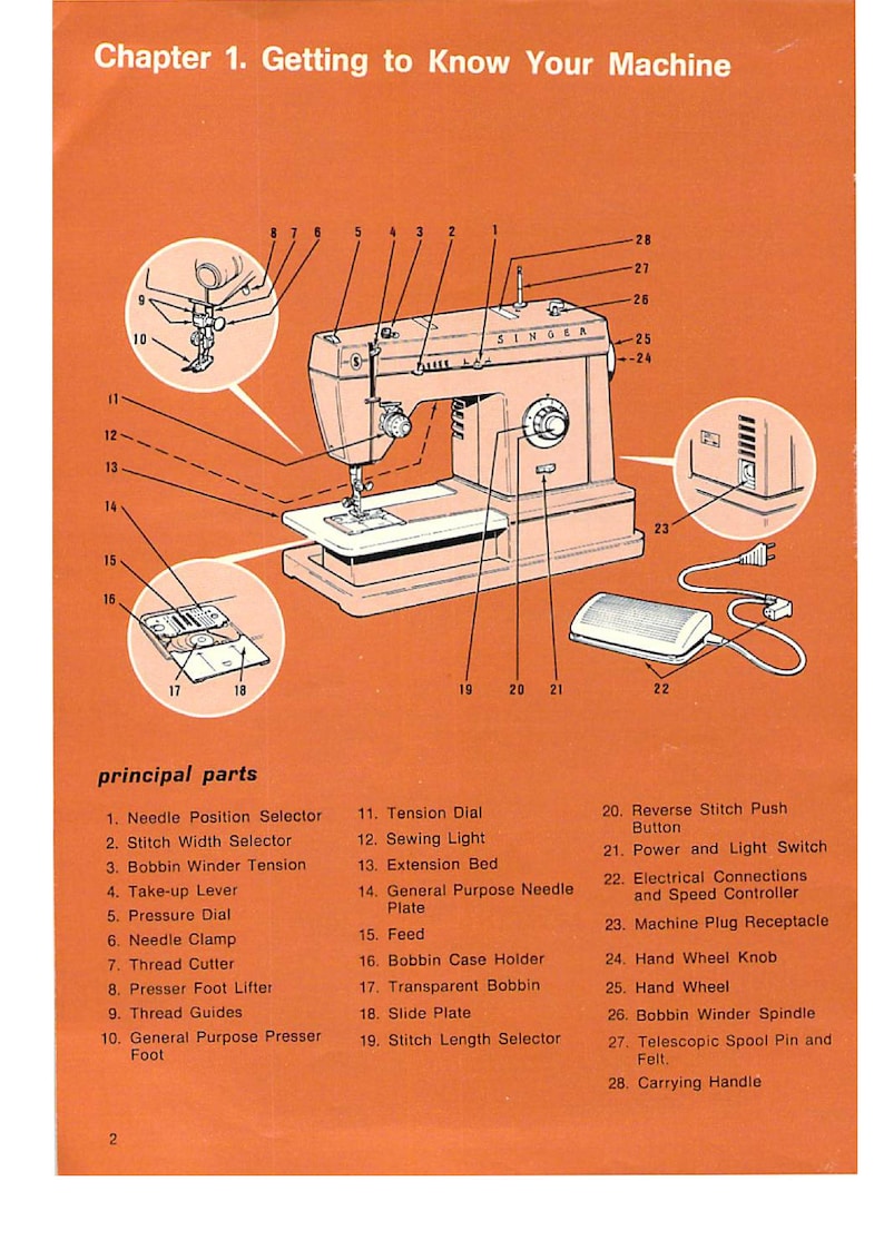 Singer 7102 7101 Sewing Machine Instruction Manual User Manual Complete