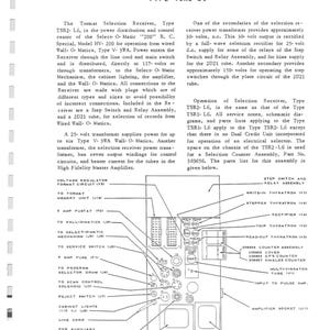 Seeburg V200 VL200 Servicemanual: Bruksanvisning, Kopplingsschema