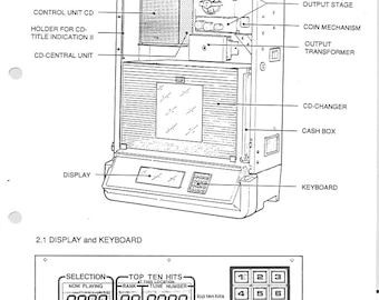 Manual de servicio de la rocola NSM: Silver City, Firebird, Performer Grand (inglés)