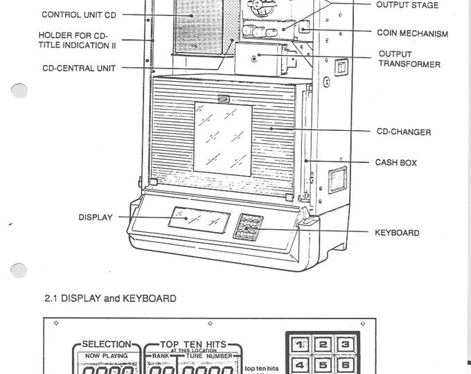 Nsm - The Wizard - Old Fashion Wizard - Cd Hide-Away II - Firebird II - The Performer Wall - Classic - The Performer Grand II- Es 5