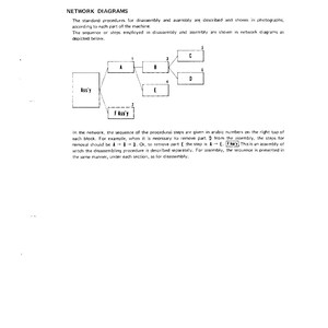 May include: A network diagram illustrating the steps involved in assembling and disassembling a machine. The diagram uses boxes labeled with letters A through E, and numbers indicate the order of steps. The text "Ass'y" and "F Ass'y" are also included.