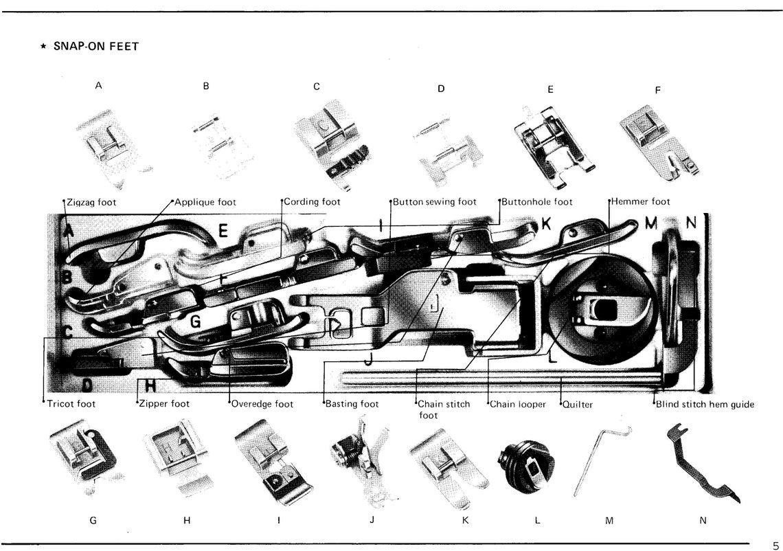 Janome New Home 400 400E XL II Sewing Machine Instruction Manual User