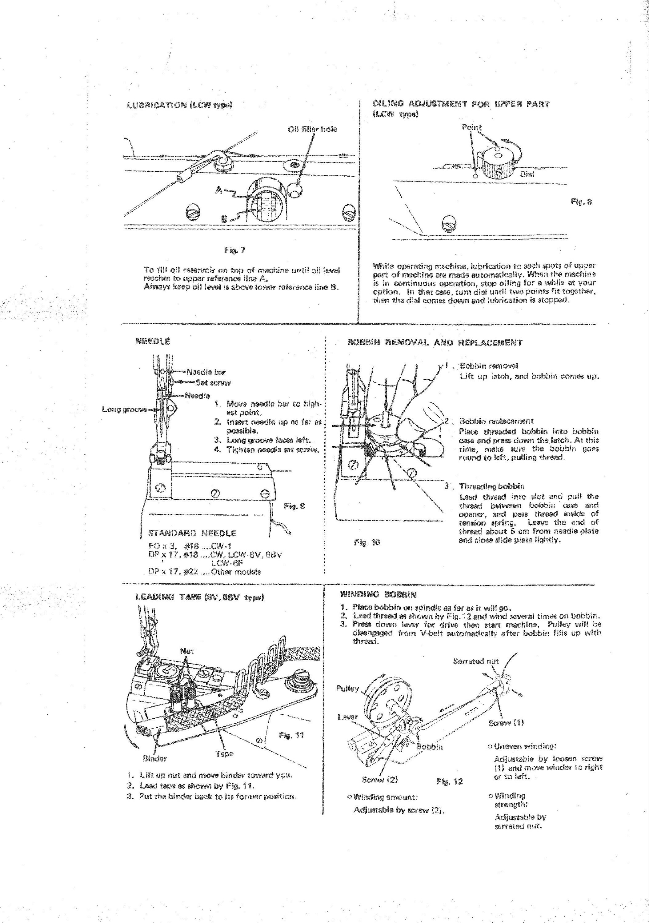CONSEW 207 Sewing Machine Instruction Manual User Manual Complete User