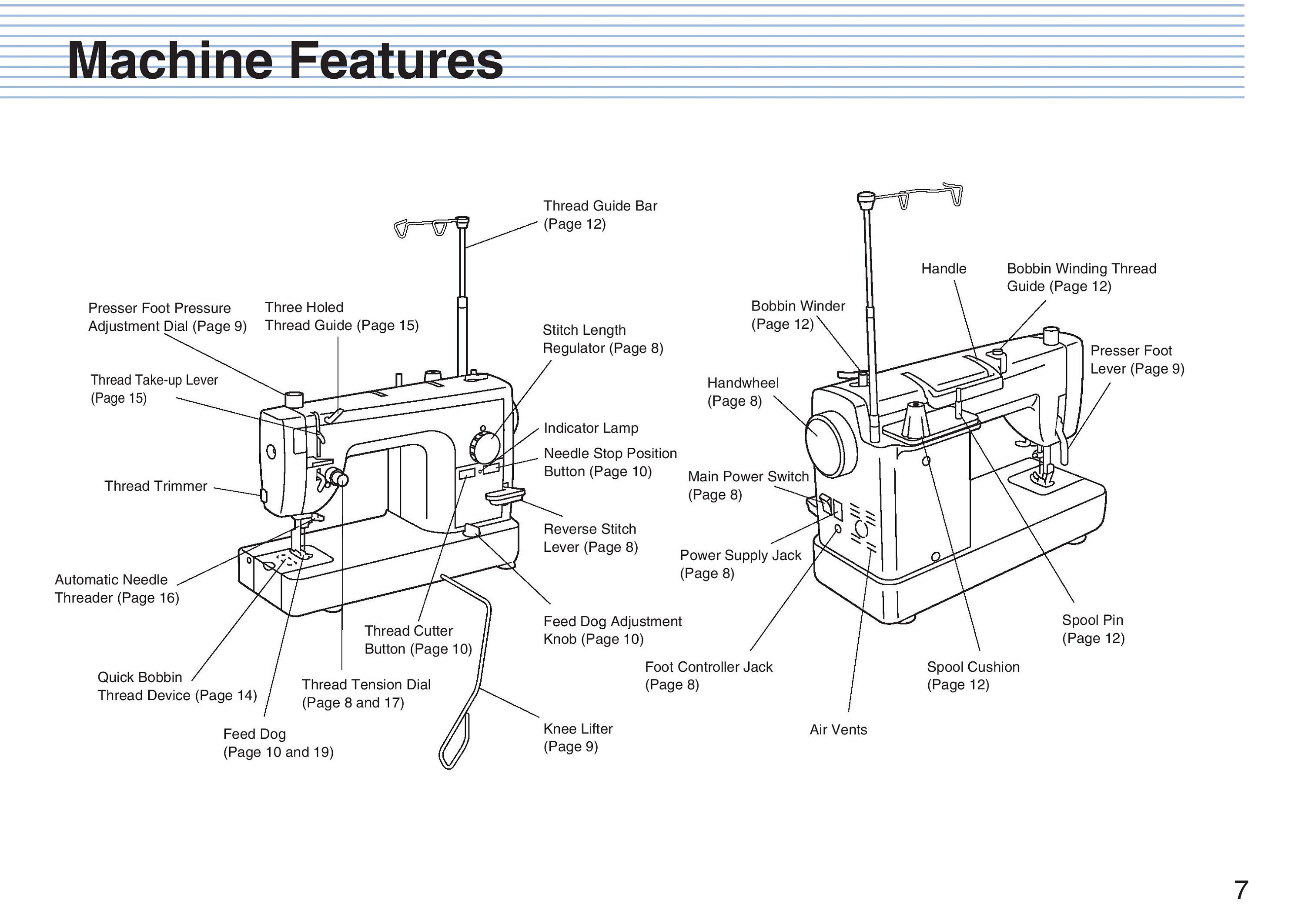 Brother PQ1500SL Sewing Machine Instruction Manual User Manual Complete
